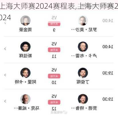 上海大师赛2024赛程表,上海大师赛2024