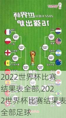 2022世界杯比赛结果表全部,2022世界杯比赛结果表全部足球