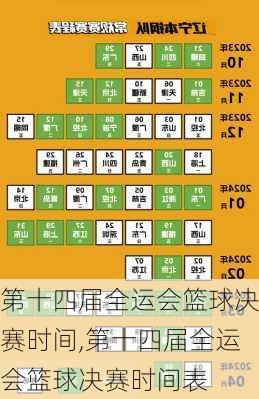 第十四届全运会篮球决赛时间,第十四届全运会篮球决赛时间表