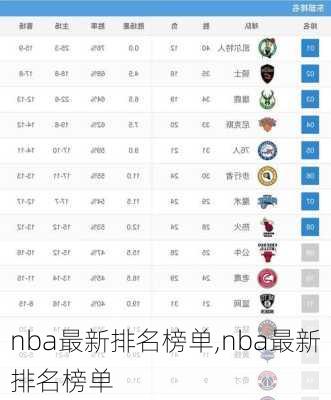 nba最新排名榜单,nba最新排名榜单