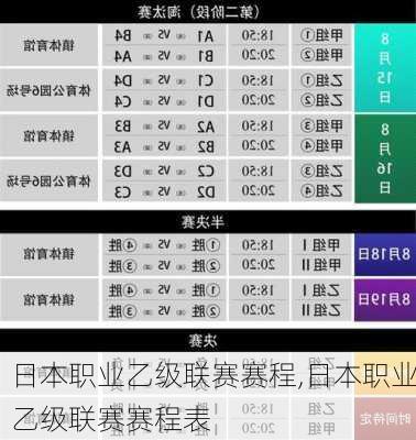 日本职业乙级联赛赛程,日本职业乙级联赛赛程表