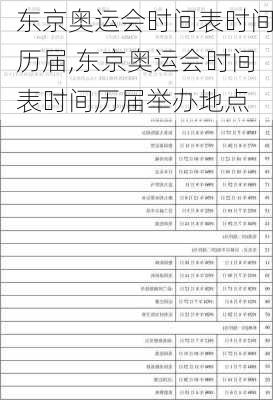 东京奥运会时间表时间历届,东京奥运会时间表时间历届举办地点