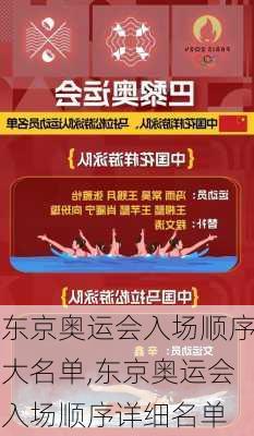 东京奥运会入场顺序大名单,东京奥运会入场顺序详细名单