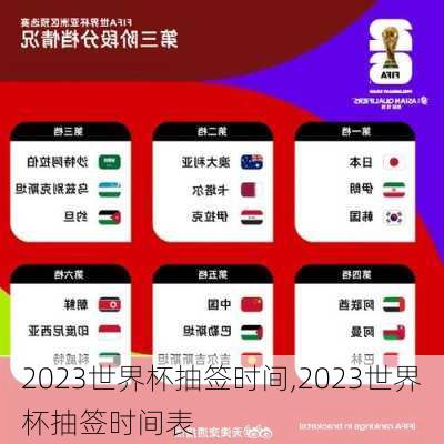 2023世界杯抽签时间,2023世界杯抽签时间表