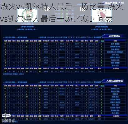 热火vs凯尔特人最后一场比赛,热火vs凯尔特人最后一场比赛时间表