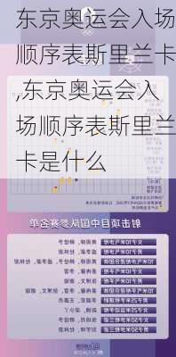 东京奥运会入场顺序表斯里兰卡,东京奥运会入场顺序表斯里兰卡是什么