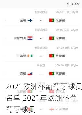 2021欧洲杯葡萄牙球员名单,2021年欧洲杯葡萄牙球员