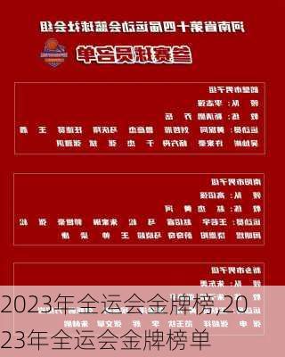 2023年全运会金牌榜,2023年全运会金牌榜单