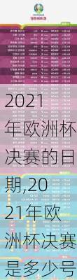 2021年欧洲杯决赛的日期,2021年欧洲杯决赛是多少号