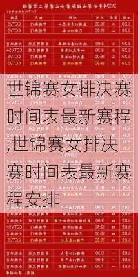 世锦赛女排决赛时间表最新赛程,世锦赛女排决赛时间表最新赛程安排