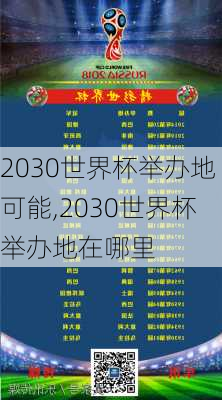 2030世界杯举办地可能,2030世界杯举办地在哪里