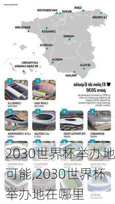 2030世界杯举办地可能,2030世界杯举办地在哪里