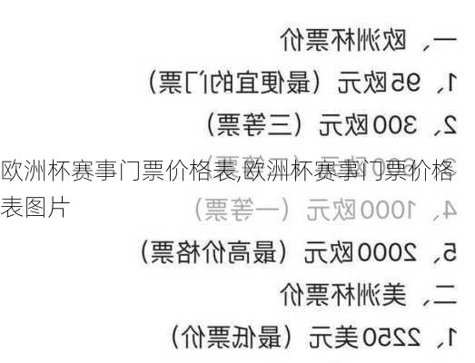 欧洲杯赛事门票价格表,欧洲杯赛事门票价格表图片