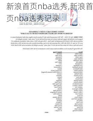 新浪首页nba选秀,新浪首页nba选秀记录