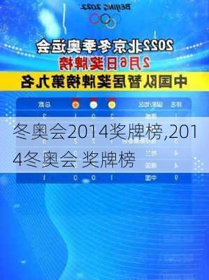 冬奥会2014奖牌榜,2014冬奥会 奖牌榜