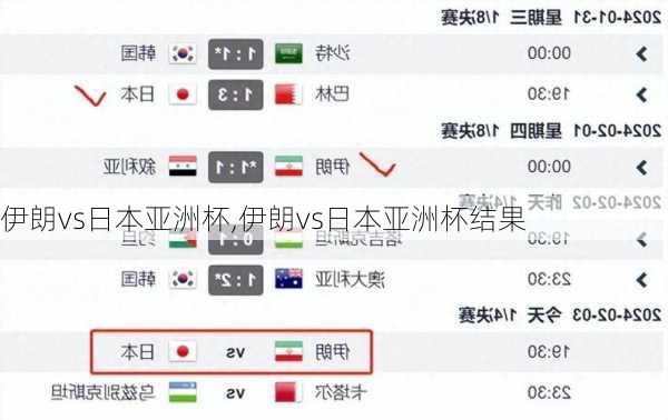 伊朗vs日本亚洲杯,伊朗vs日本亚洲杯结果