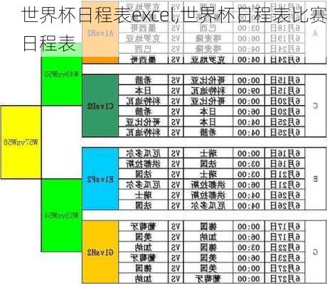 世界杯日程表excel,世界杯日程表比赛日程表