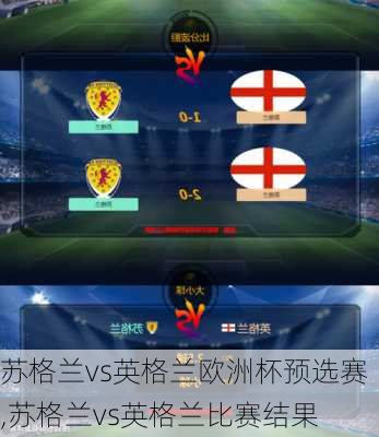 苏格兰vs英格兰欧洲杯预选赛,苏格兰vs英格兰比赛结果