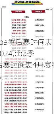 cba季后赛时间表2024,cba季后赛时间表4月赛程表