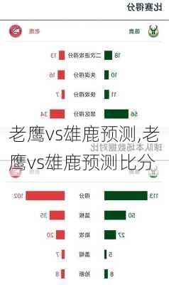 老鹰vs雄鹿预测,老鹰vs雄鹿预测比分