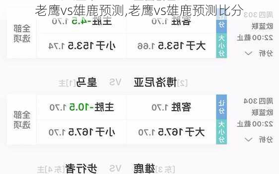 老鹰vs雄鹿预测,老鹰vs雄鹿预测比分