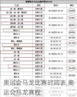 奥运会马龙比赛时间表,奥运会马龙赛程