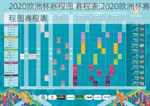 2020欧洲杯赛程图 赛程表,2020欧洲杯赛程图赛程表