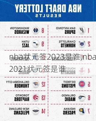 nba状元签2023是谁,nba2021状元签是谁