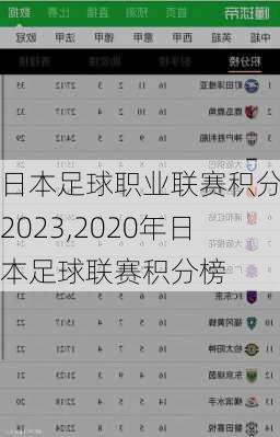 日本足球职业联赛积分榜2023,2020年日本足球联赛积分榜