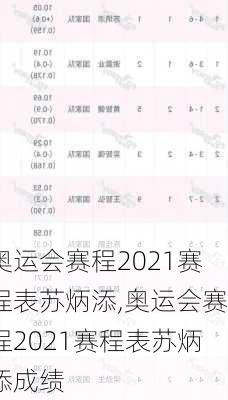 奥运会赛程2021赛程表苏炳添,奥运会赛程2021赛程表苏炳添成绩