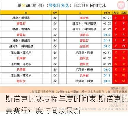 斯诺克比赛赛程年度时间表,斯诺克比赛赛程年度时间表最新