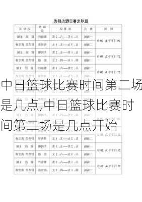 中日篮球比赛时间第二场是几点,中日篮球比赛时间第二场是几点开始