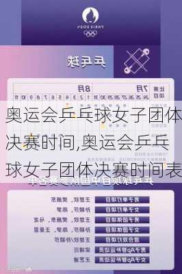 奥运会乒乓球女子团体决赛时间,奥运会乒乓球女子团体决赛时间表