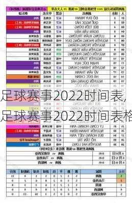 足球赛事2022时间表,足球赛事2022时间表格