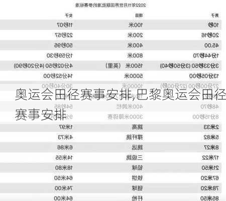 奥运会田径赛事安排,巴黎奥运会田径赛事安排