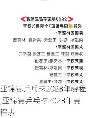 亚锦赛乒乓球2023年赛程,亚锦赛乒乓球2023年赛程表