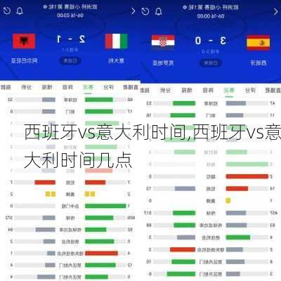 西班牙vs意大利时间,西班牙vs意大利时间几点