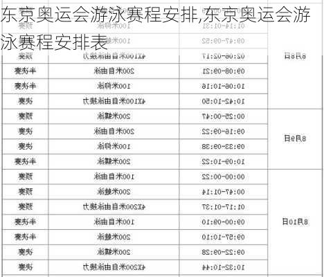 东京奥运会游泳赛程安排,东京奥运会游泳赛程安排表