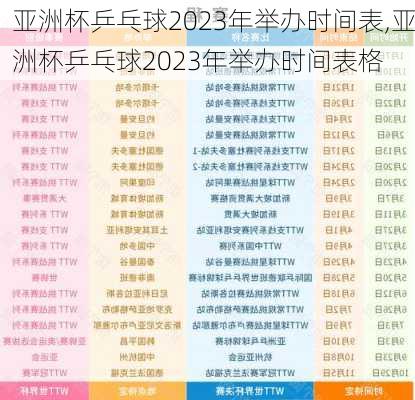 亚洲杯乒乓球2023年举办时间表,亚洲杯乒乓球2023年举办时间表格