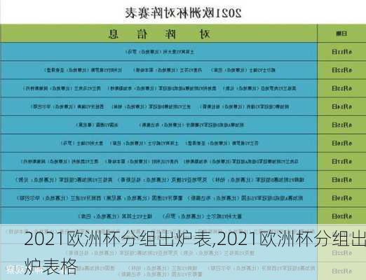 2021欧洲杯分组出炉表,2021欧洲杯分组出炉表格