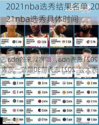 2021nba选秀结果名单,2021nba选秀具体时间