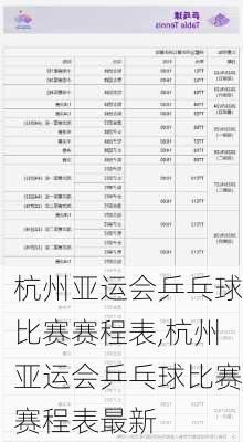 杭州亚运会乒乓球比赛赛程表,杭州亚运会乒乓球比赛赛程表最新