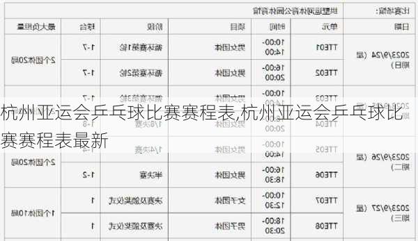 杭州亚运会乒乓球比赛赛程表,杭州亚运会乒乓球比赛赛程表最新