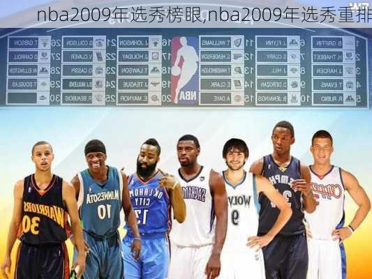 nba2009年选秀榜眼,nba2009年选秀重排