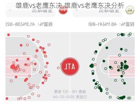 雄鹿vs老鹰东决,雄鹿vs老鹰东决分析