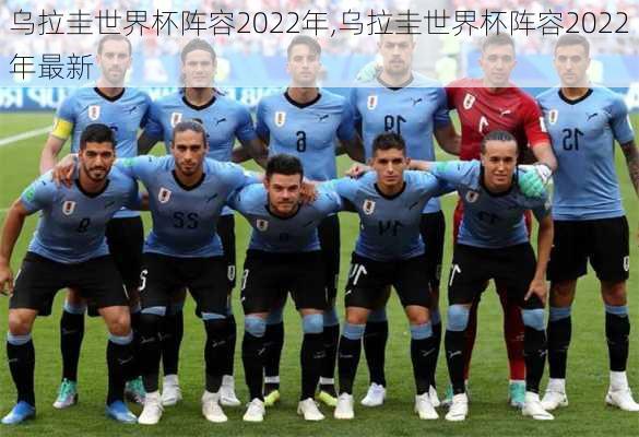 乌拉圭世界杯阵容2022年,乌拉圭世界杯阵容2022年最新