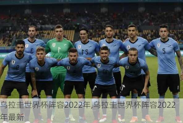 乌拉圭世界杯阵容2022年,乌拉圭世界杯阵容2022年最新