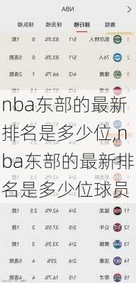 nba东部的最新排名是多少位,nba东部的最新排名是多少位球员