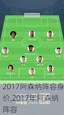 2017阿森纳阵容身价,2017年阿森纳阵容