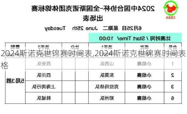 2024斯诺克世锦赛时间表,2024斯诺克世锦赛时间表格